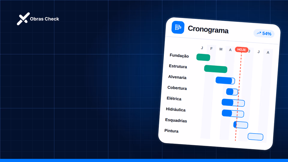 Cronograma no app Obras Check com gráfico de Gantt e a linha de hoje